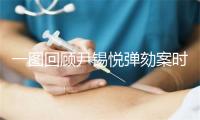 一图回顾尹锡悦弹劾案时间线 韩国60天内将大选 ｜ 图览天下