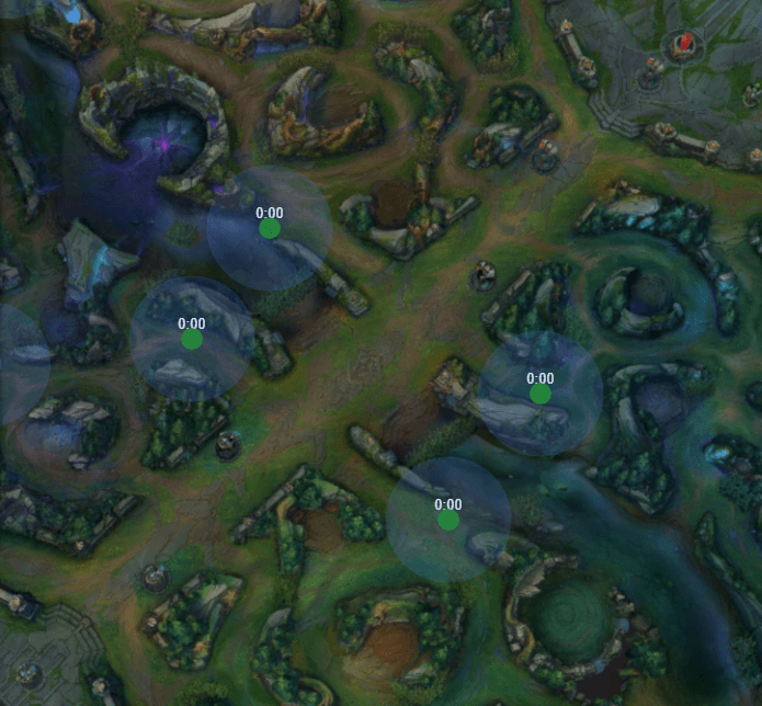 where to place wards vs zac