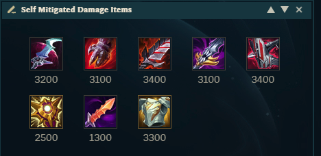Items that cause Self Mitigated Damage